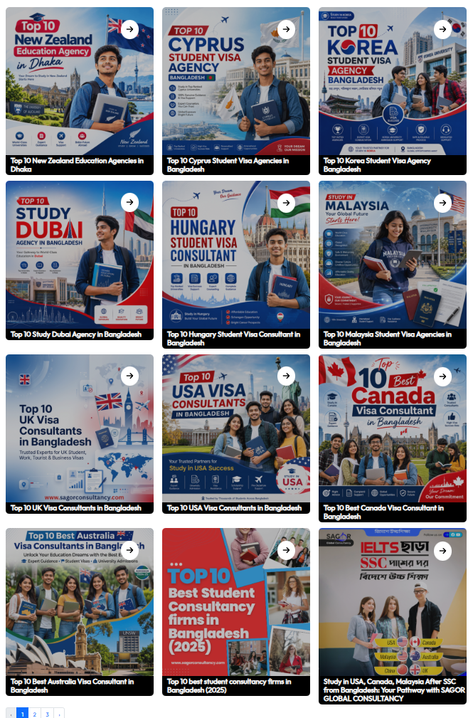 Top 10 New Zealand Education Agencies in Dhaka